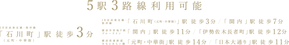 5駅3路線利用可能