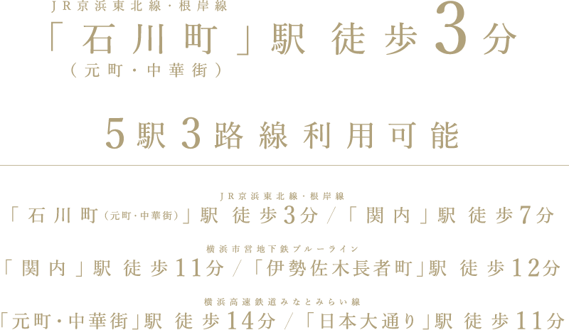 5駅3路線利用可能